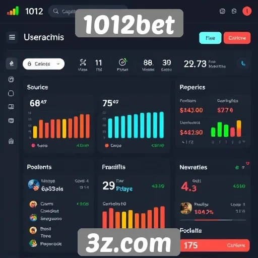 Análise da interface do usuário do 1012bet